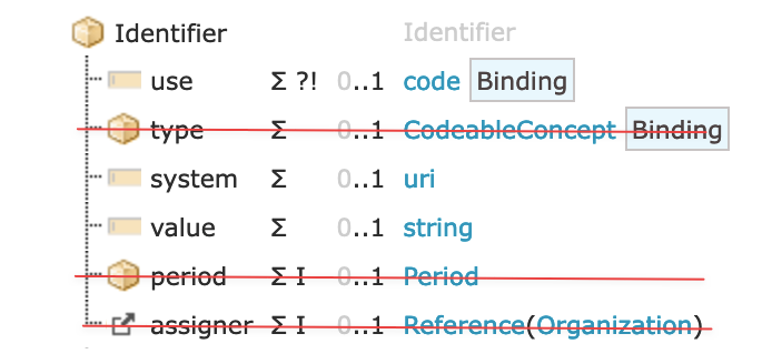 identifier-restrictions